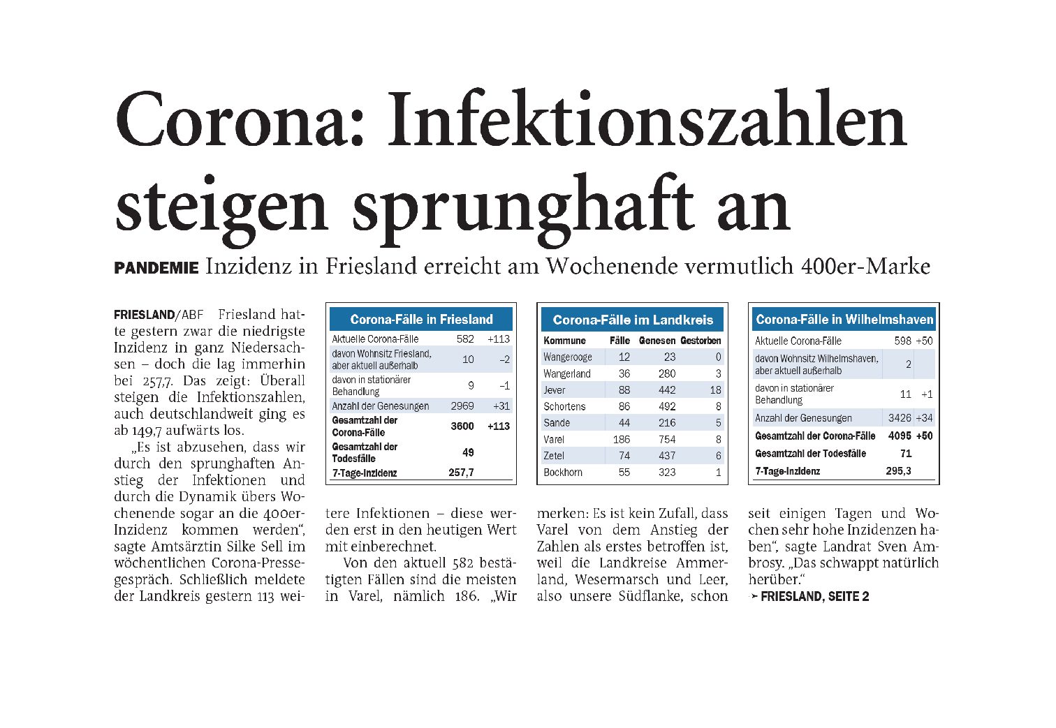Jeversches Wochenblatt 22.91.2022