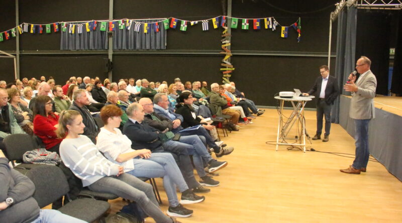 06.10.2025 Präsentation der geplanten Hotelprojekte an der Oberen Strandpromenade in der Dünenhalle