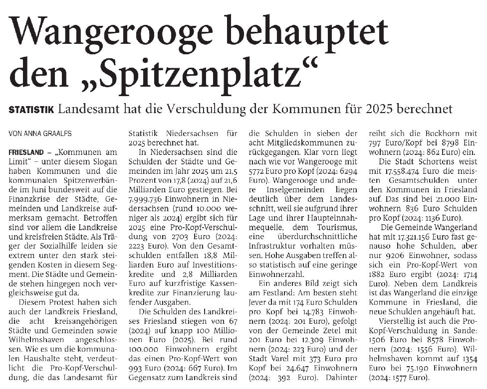20.07.2026 Jeversches Wochenblatt – Wangerooge behauptet den “Spitzenplatz” 20.07.2026 Jeversches Wochenblatt – Wangerooge behauptet den “Spitzenplatz”